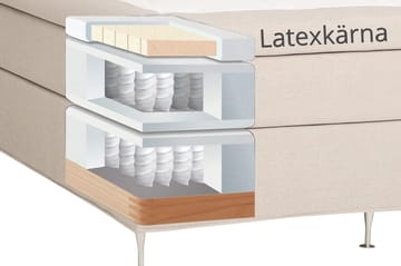 Dolly Kontinentalsäng 210x210 cm - Beige - Products - Möbler - Säng - Kontinentalsäng