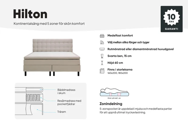 Hilton Komplett Sängpaket 160x200 cm Kontinentalsäng med rutad sänggavel - Beige / Teddy - Products - Möbler - Säng - Kontinentalsäng