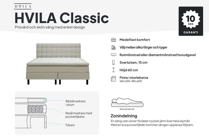 HVILA Classic Komplett Sängpaket 180x200 cm Kontinentalsäng med diamant sänggavel - Grå - Products - Möbler - Säng - Kontinentalsäng
