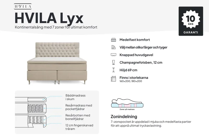 HVILA Lyx Komplett Sängpaket 180x200 cm Kontinentalsäng med knappad sänggavel - Grå - Products - Möbler - Säng - Kontinentalsäng
