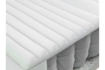 Resta Madrass 180x200 cm - Vit - Products - Möbler - Säng - Madrass - Resårmadrass & resårbotten