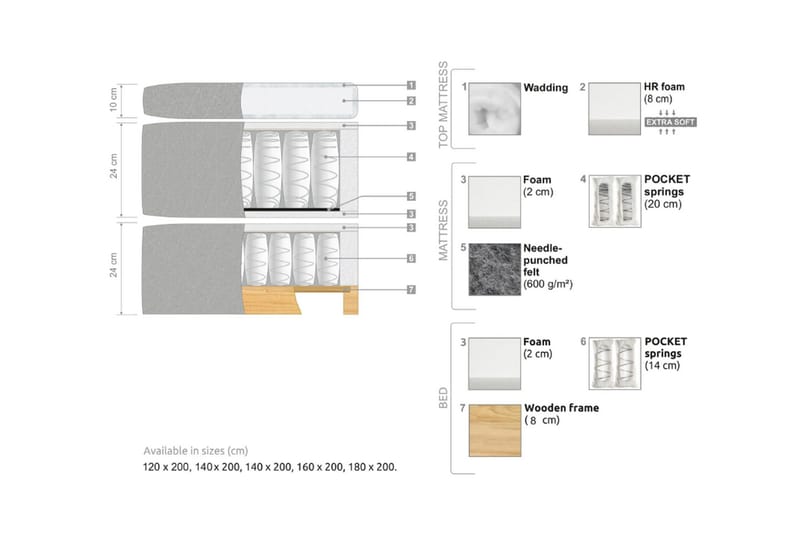 Oslo Lyx Kontinentalsäng 160 knappar loop 20 - Svart - Products - Möbler - Säng - Kontinentalsäng