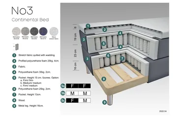 Select No 3 Kontinentalsäng 210x210 Fast - Ljusgrå/Metall - Products - Möbler - Säng - Kontinentalsäng