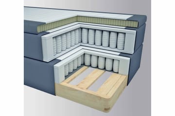 Select No 4 Komplett Sängpaket 160x200 Medium - Beige/Guld - Products - Möbler - Säng - Kontinentalsäng