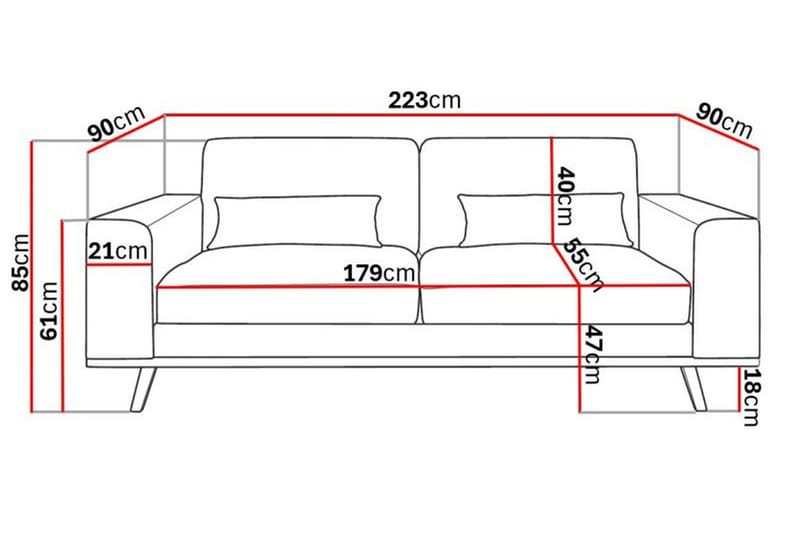 Copenhagen 3-sits Sammetssoffa - Mörkgrön - Products - Möbler - Soffa - 3 sits soffa