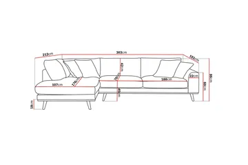 Copenhagen Premium 4-sits Vänstervänd L-formad Djup Schäslongsoffa i Tyg - Grön - Products - Möbler - Soffa - Divansoffa & schäslongsoffa - 4 sits soffa med divan